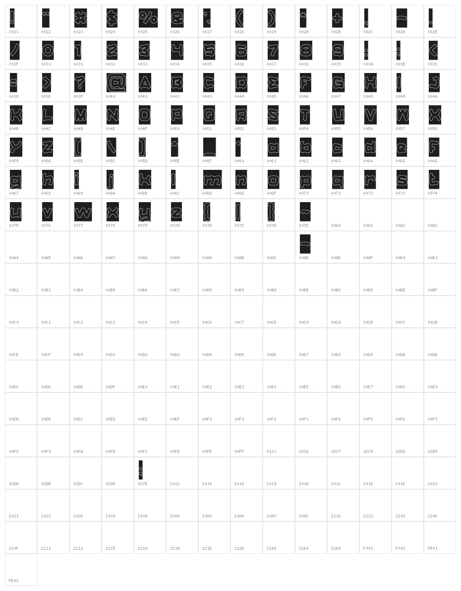Catalyst-Hollow-Inverse Character Map