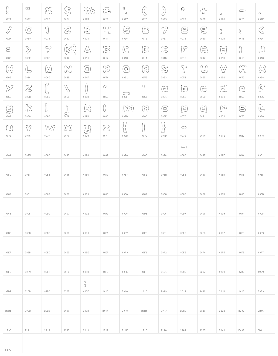 Catalyst-Hollow Character Map