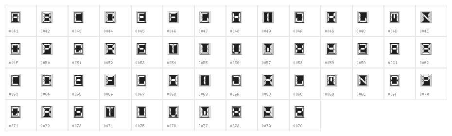 Catalyst Regular Character Map