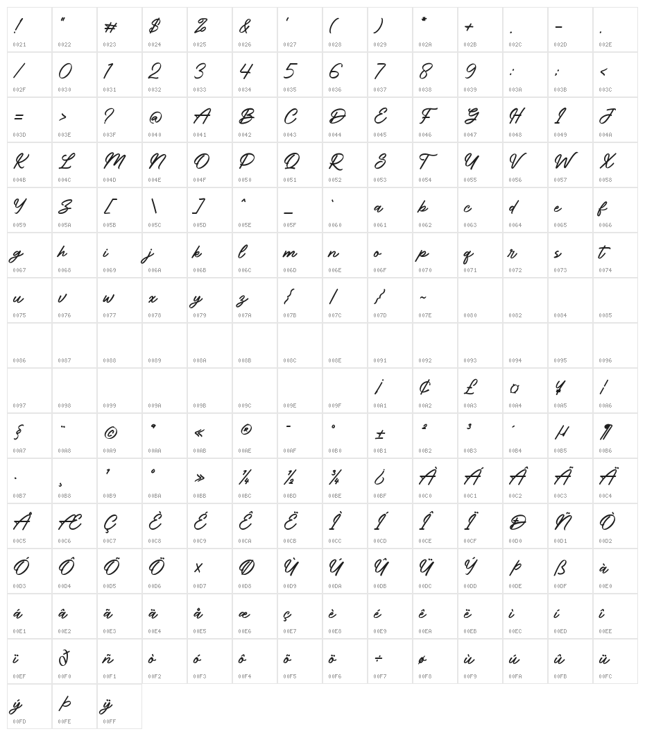 CatalystScript Character Map