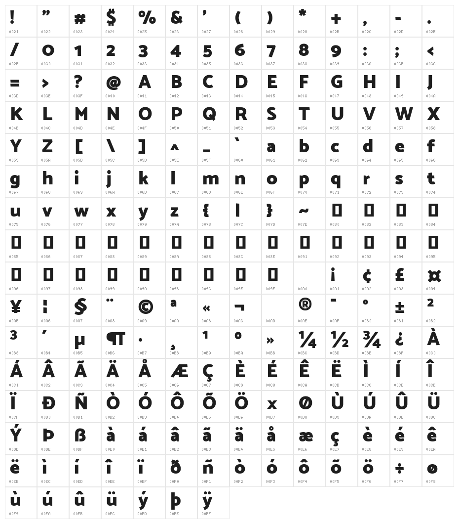 Catamaran Black Character Map