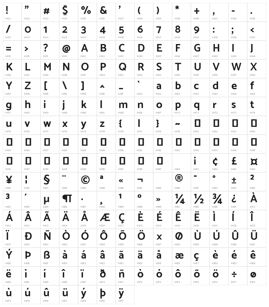 Catamaran Bold Character Map