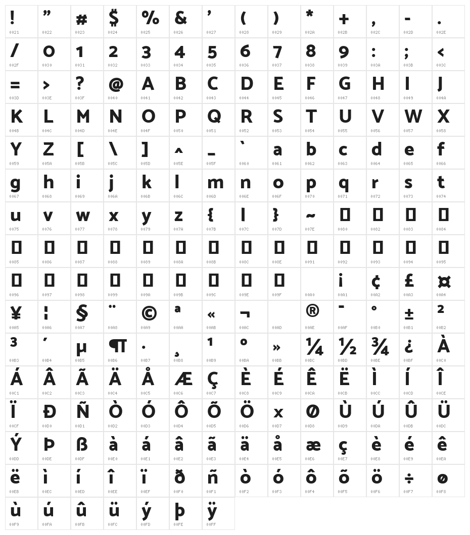 Catamaran ExtraBold Character Map