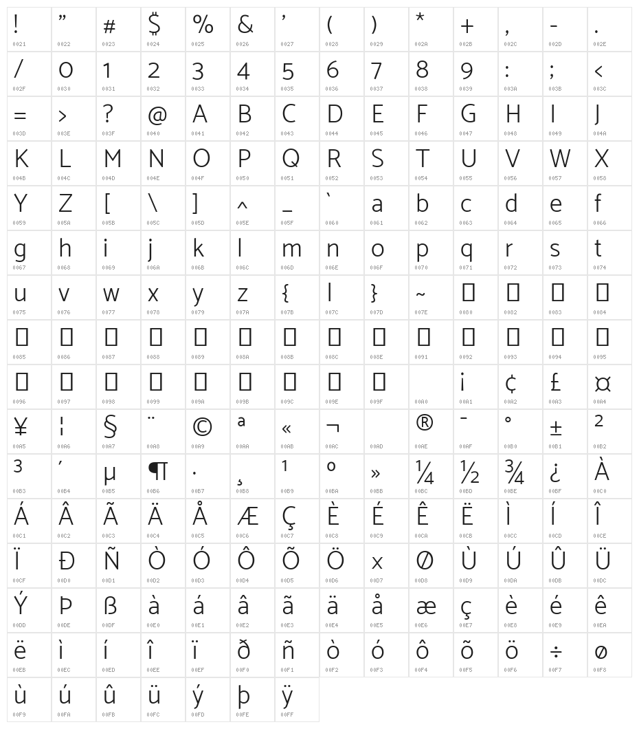 Catamaran Light Character Map