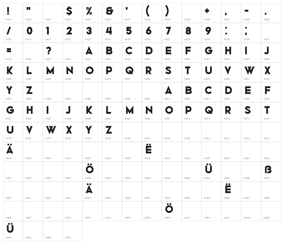 Catamaran Regular Character Map