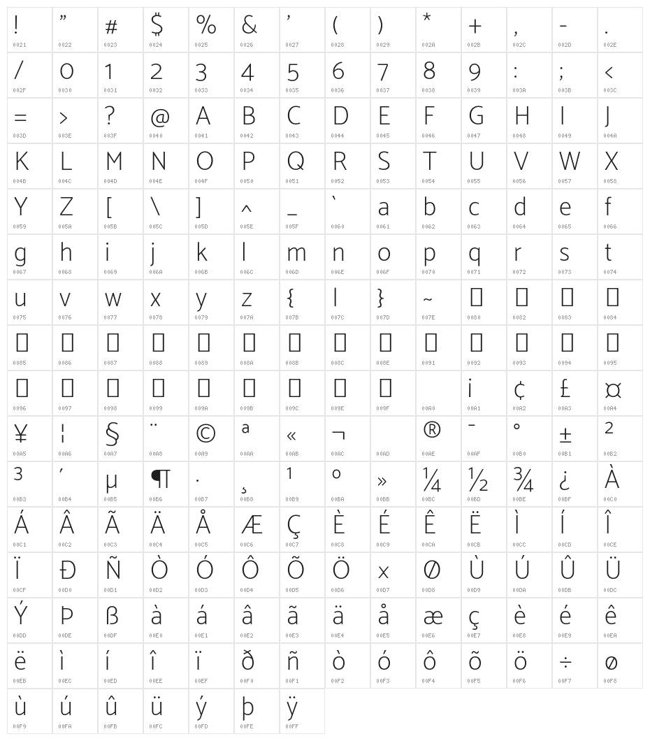 Catamaran Thin Character Map