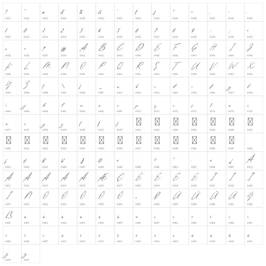 CatamountSignature Character Map