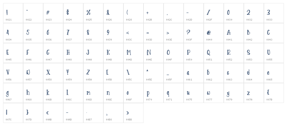 Catarina Devon Demo Version Character Map