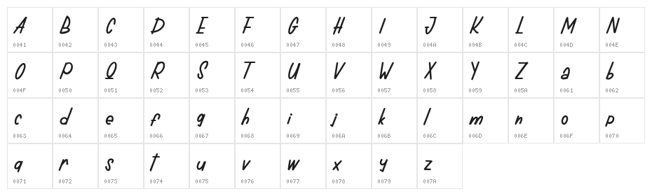 Catars FREE Character Map