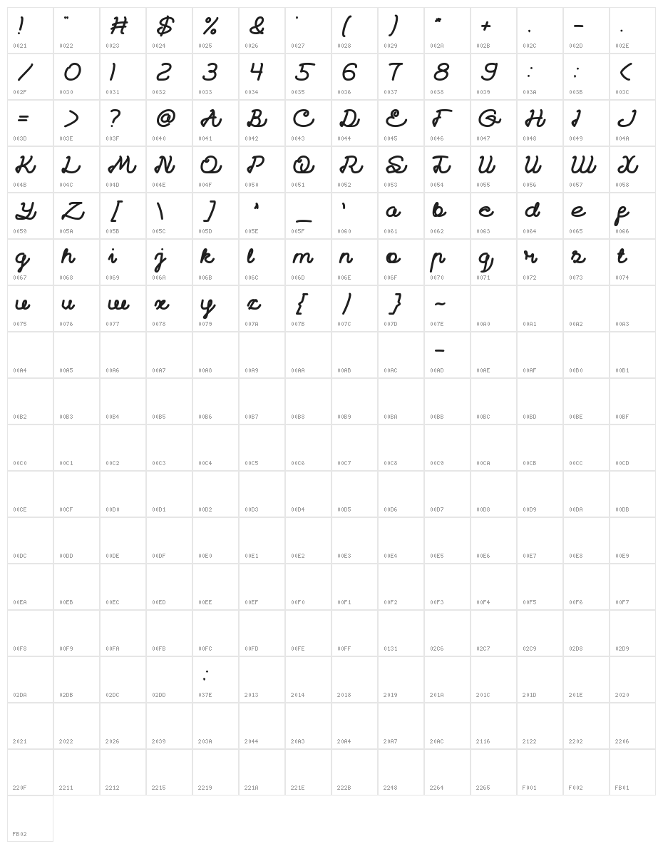Catatan Harian Bold Character Map