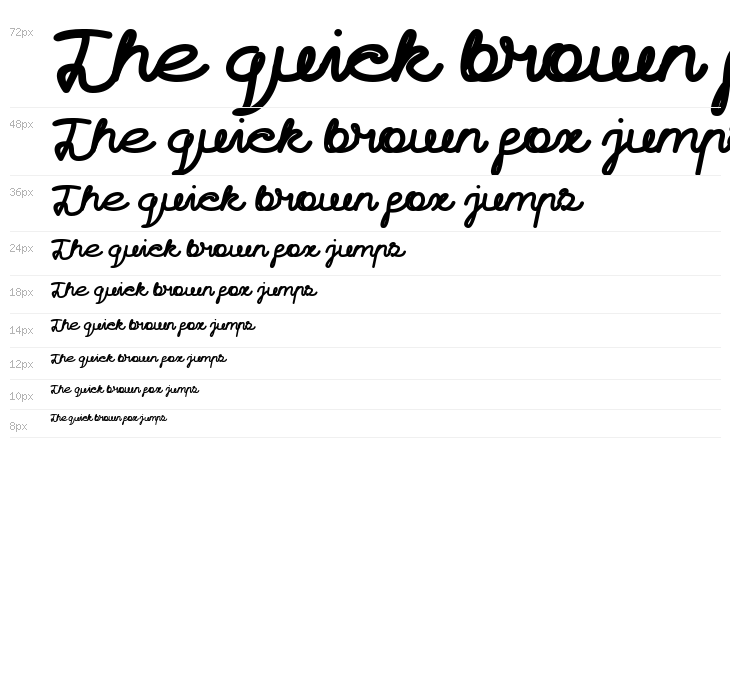 Catatan Harian Bold Waterfall