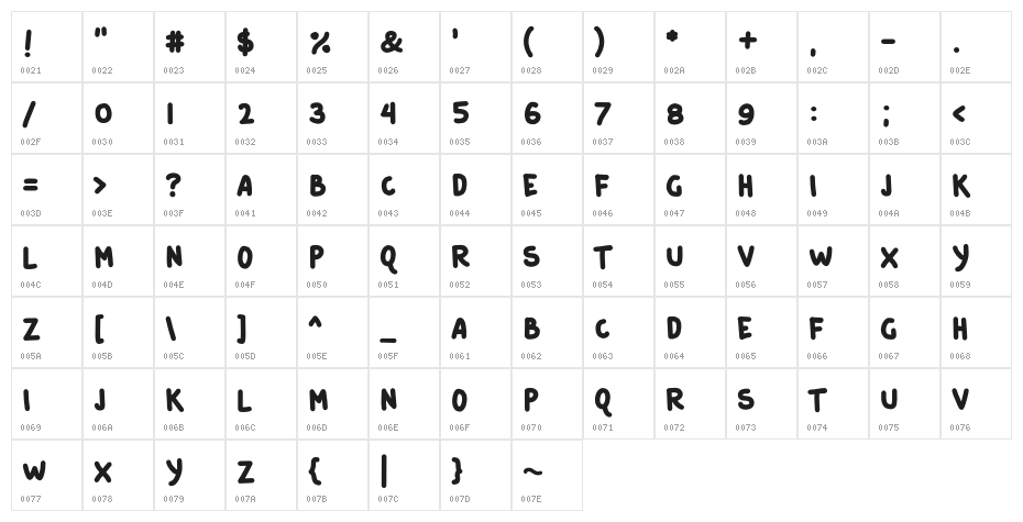 CatatanPerjalanan Character Map