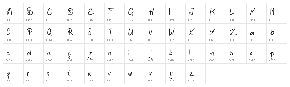 Catatan Character Map