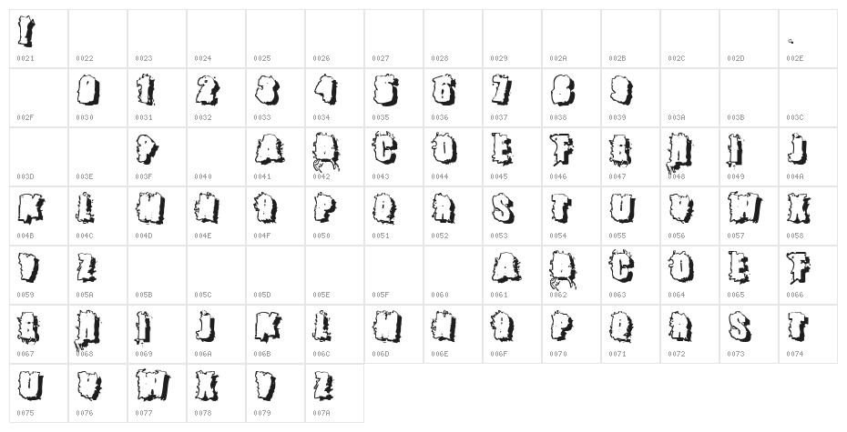 Catch 22 Character Map