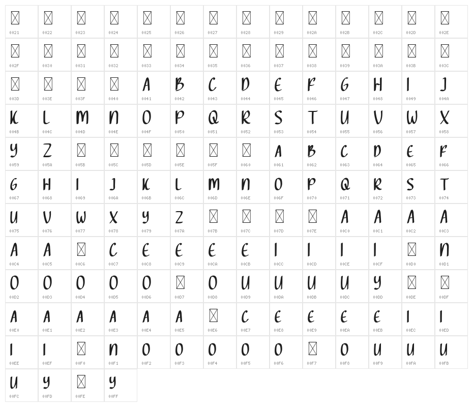 Catch You Demo Brush Character Map