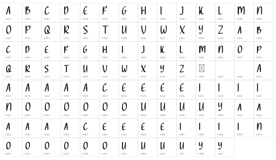 Catch You Demo Brush Character Map