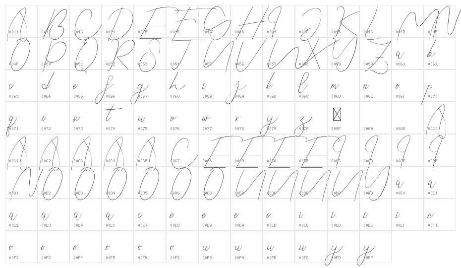 Catch You Demo Character Map