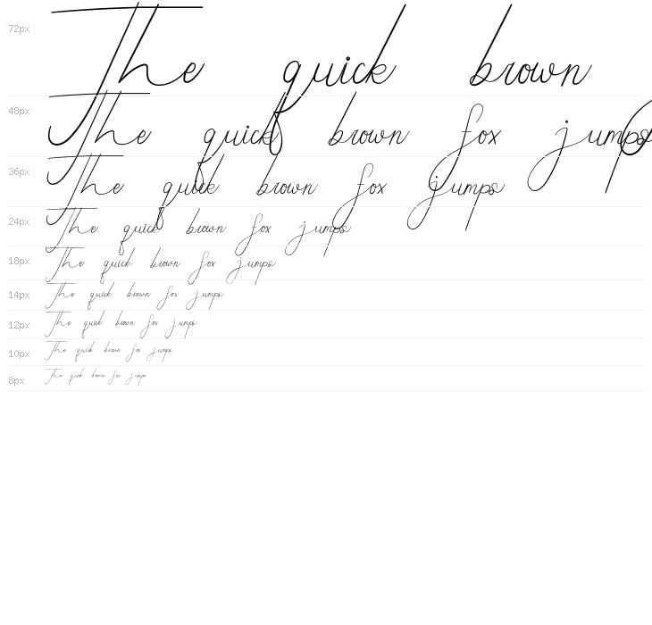 Catch You Demo Waterfall