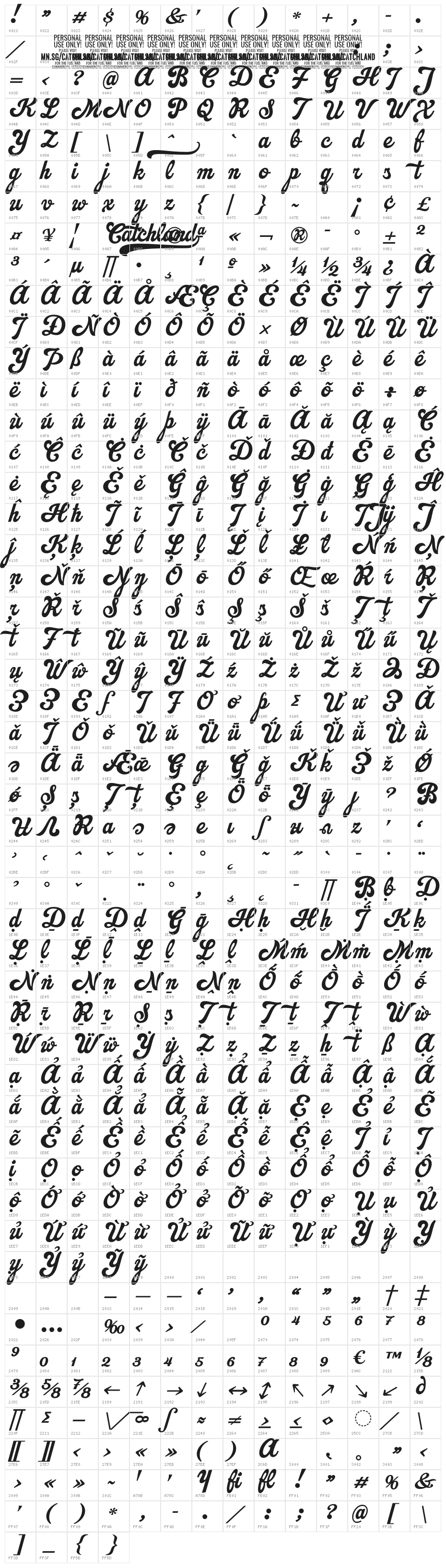 Catchland PERSONAL USE ONLY PERSONAL USE ONLY Character Map