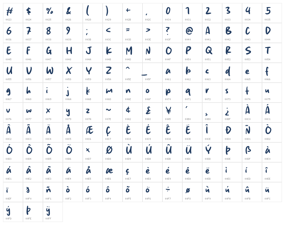 Catchy Fish Character Map