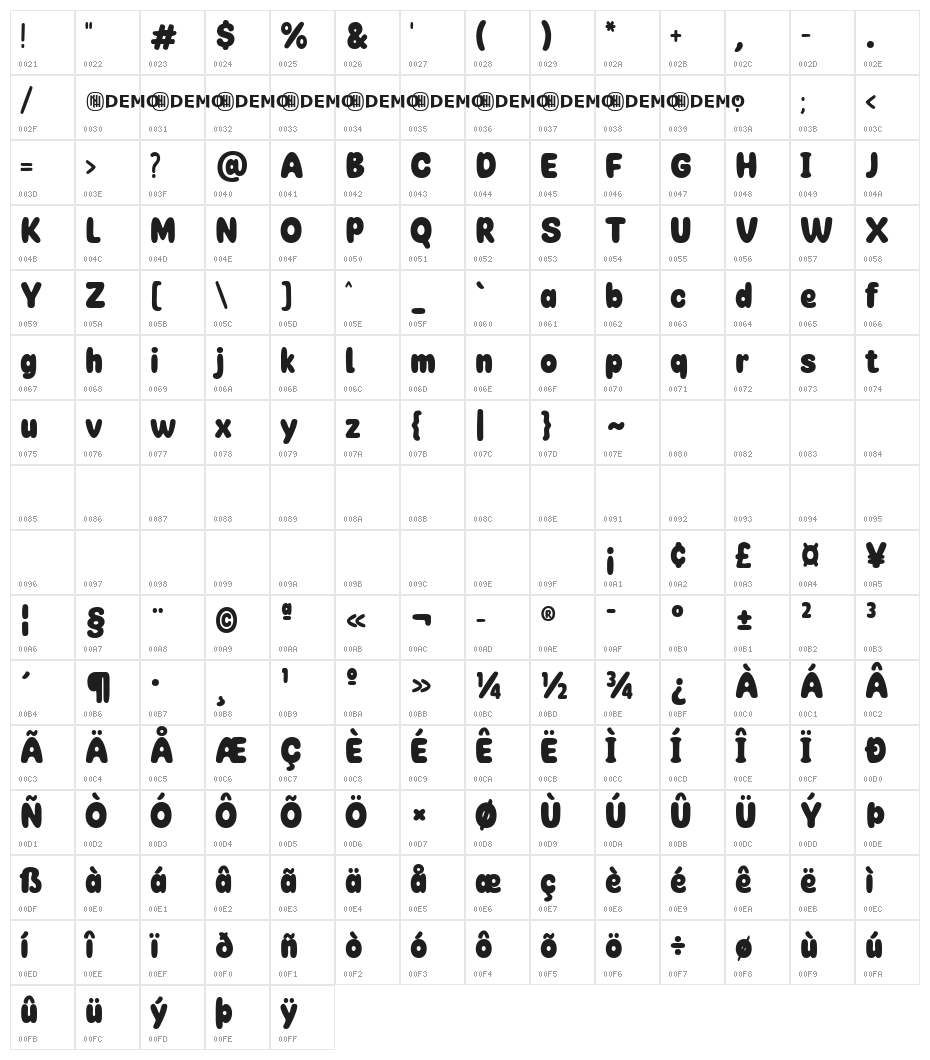 Catchy Melody Regular Character Map