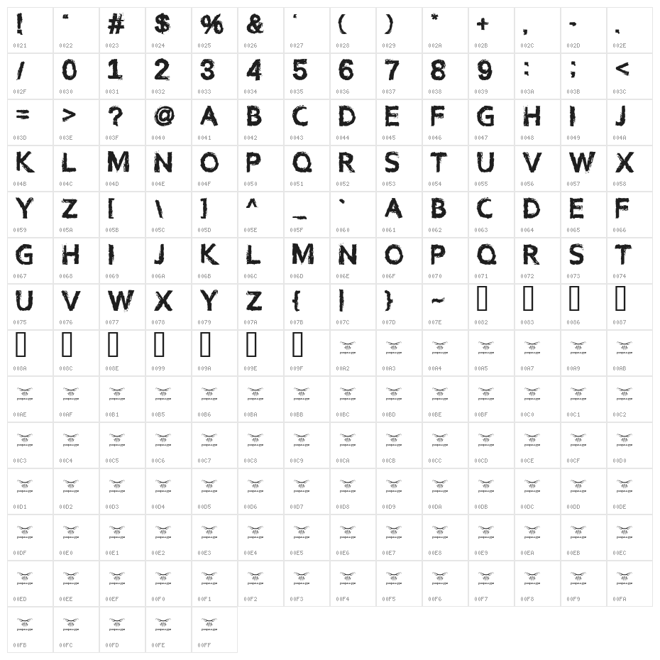 Catergory 5 Character Map