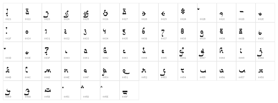 Catharsis Bedouin Character Map