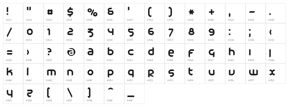 Catharsis Cargo Character Map