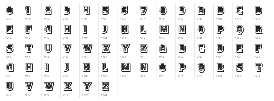 Catharsis Regular Character Map