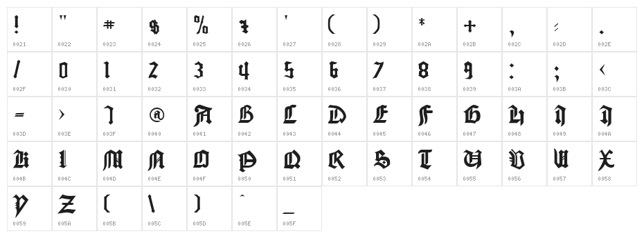 Cathedral Normal Character Map