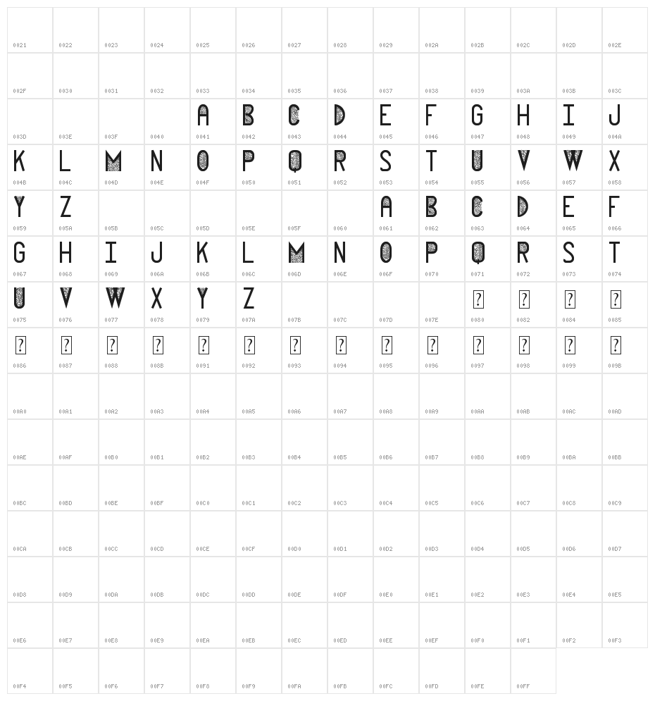 Cathedral St Character Map