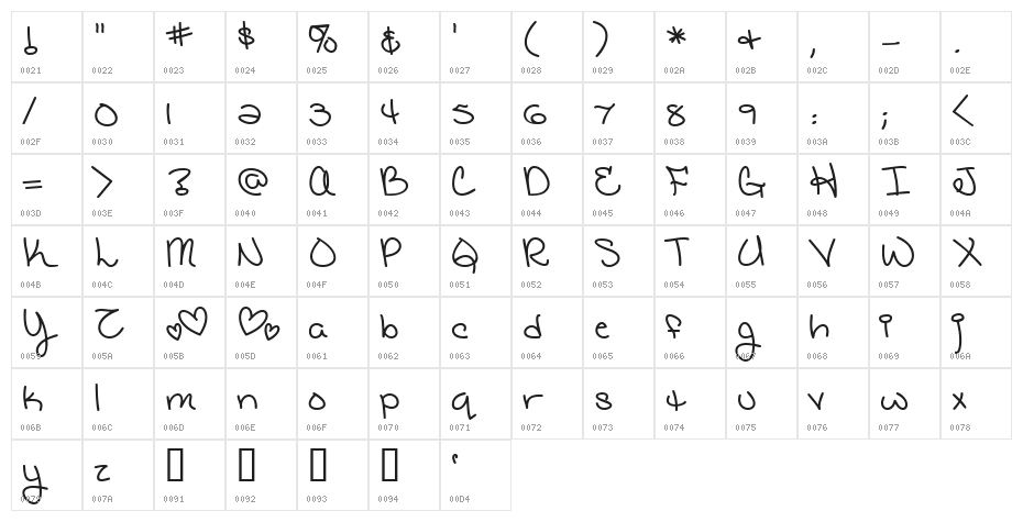 CatholicSchoolGirls BB Character Map