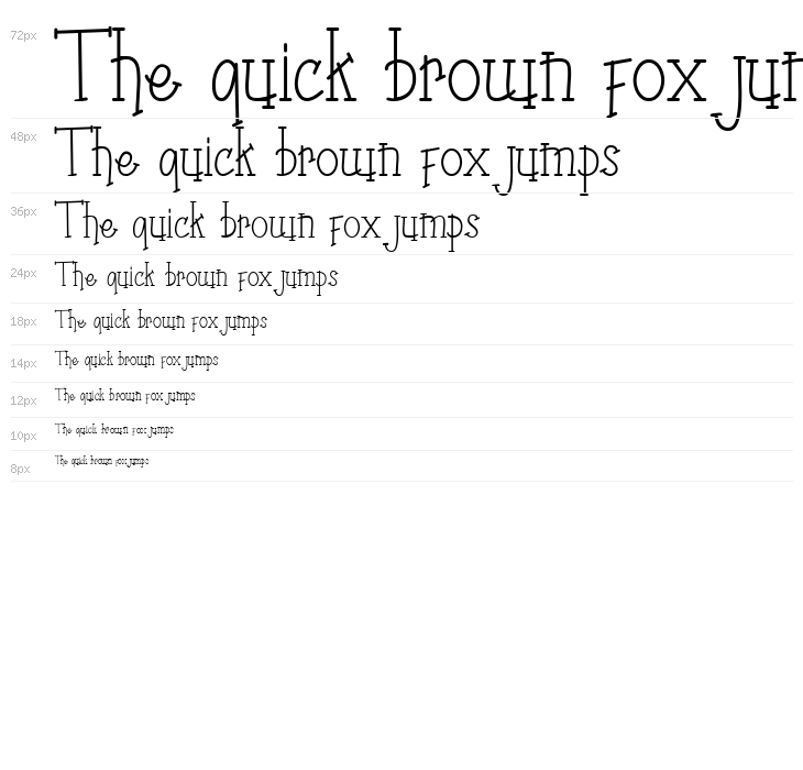 Cathrine Demo Waterfall