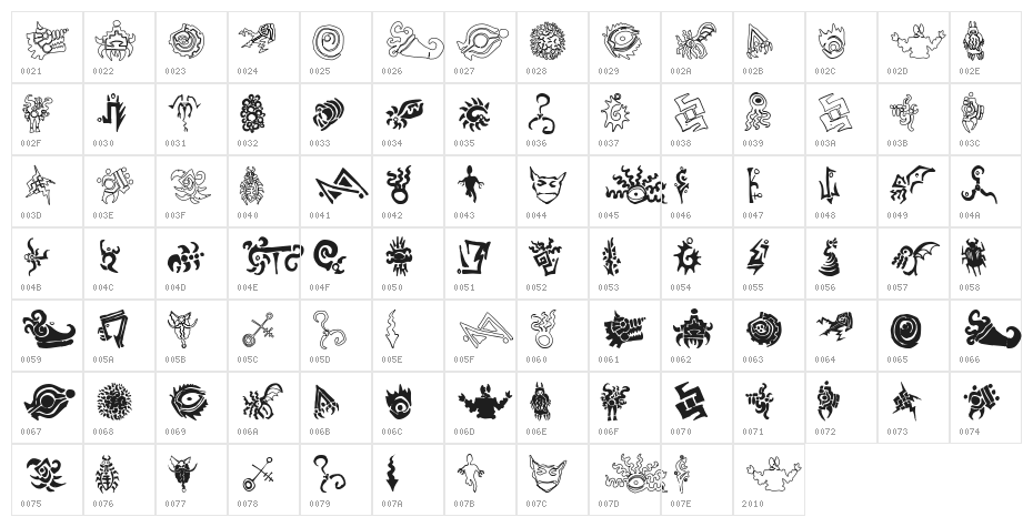 Cathzulu Extraz Character Map
