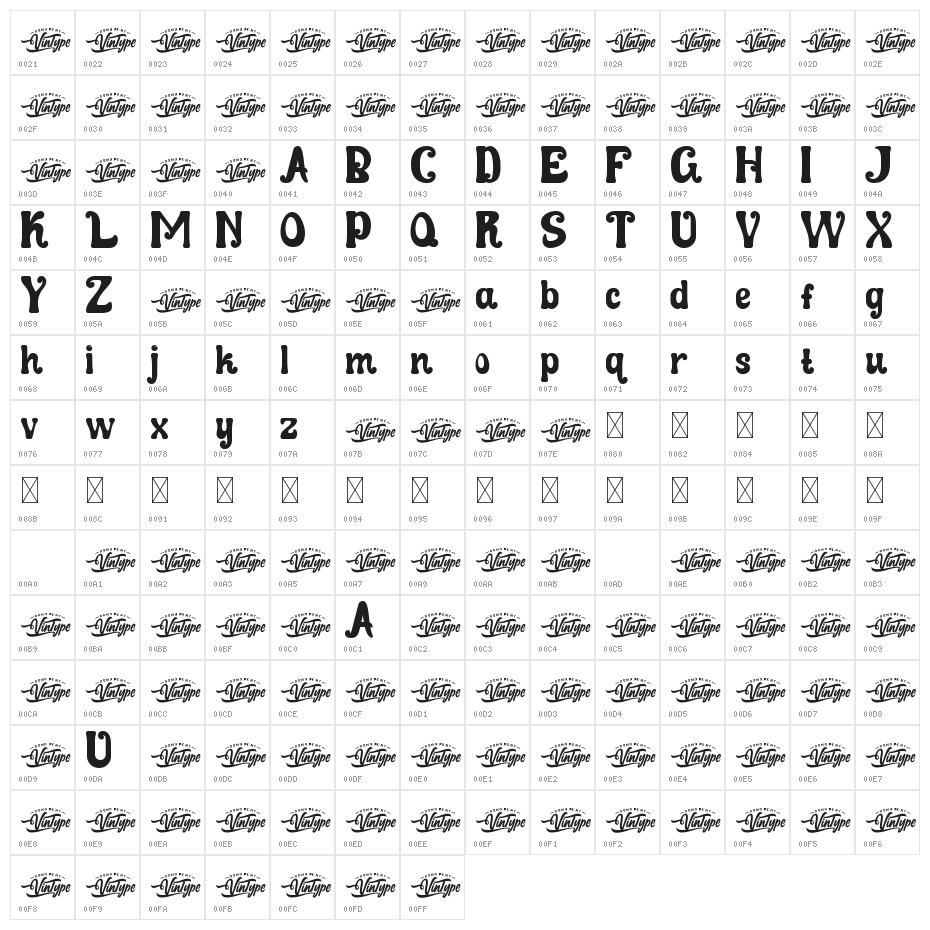 Catie Jack Demo Character Map