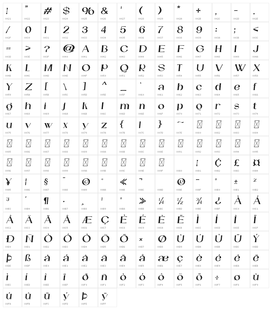 Catilde Italic Character Map