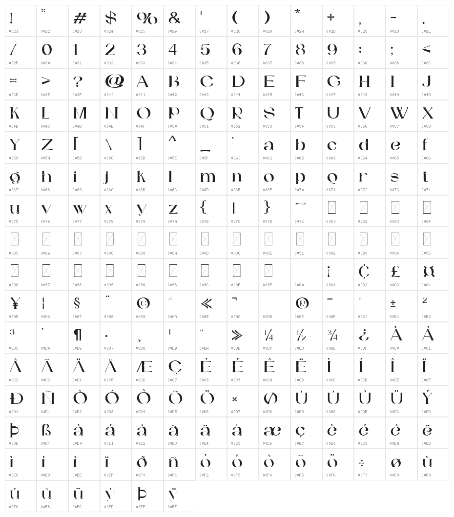 Catilde Light Character Map