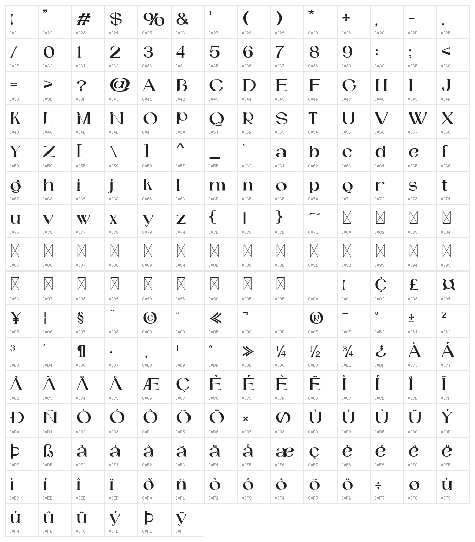Catilde Regular Character Map