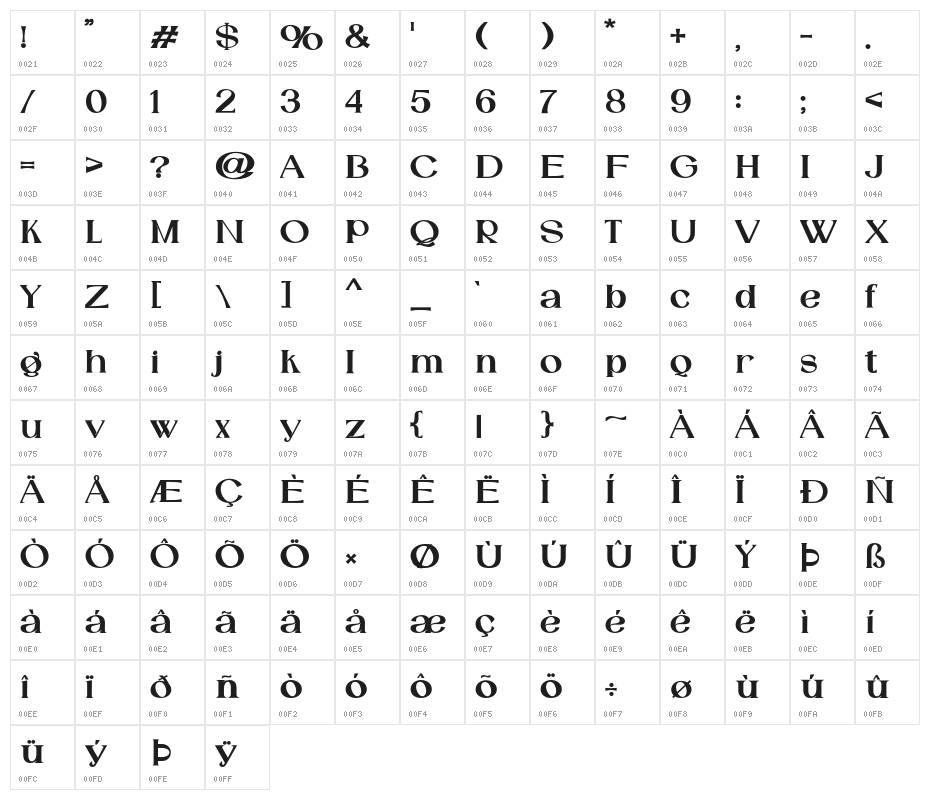 Catilde-SemiBold Character Map