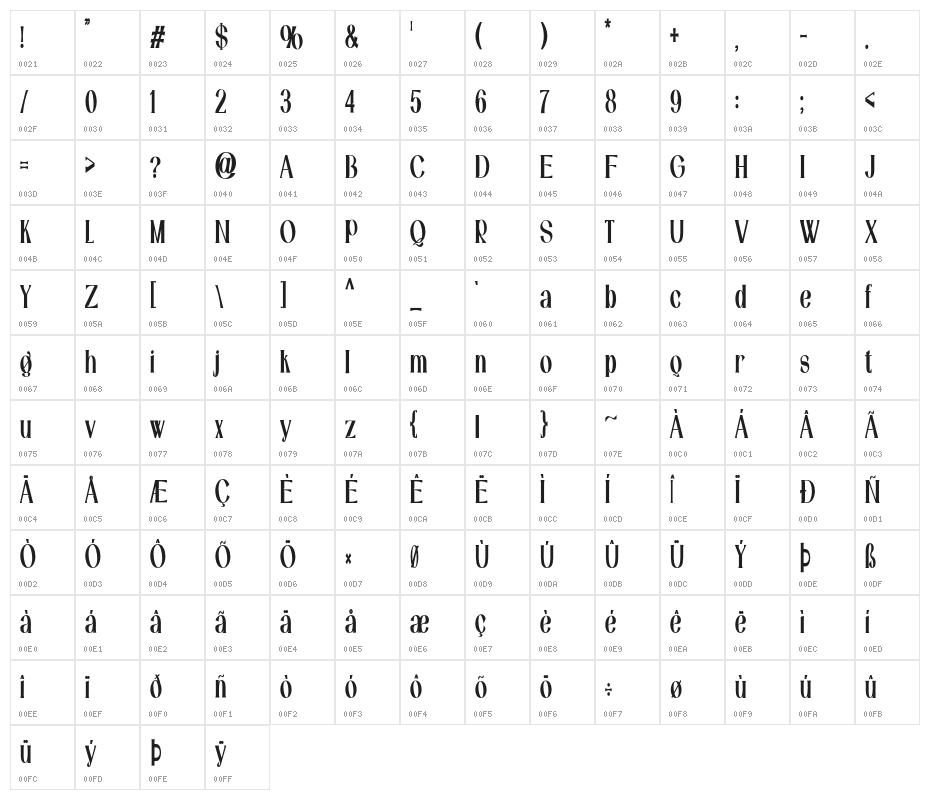 Catilde-SemiCondensed Character Map