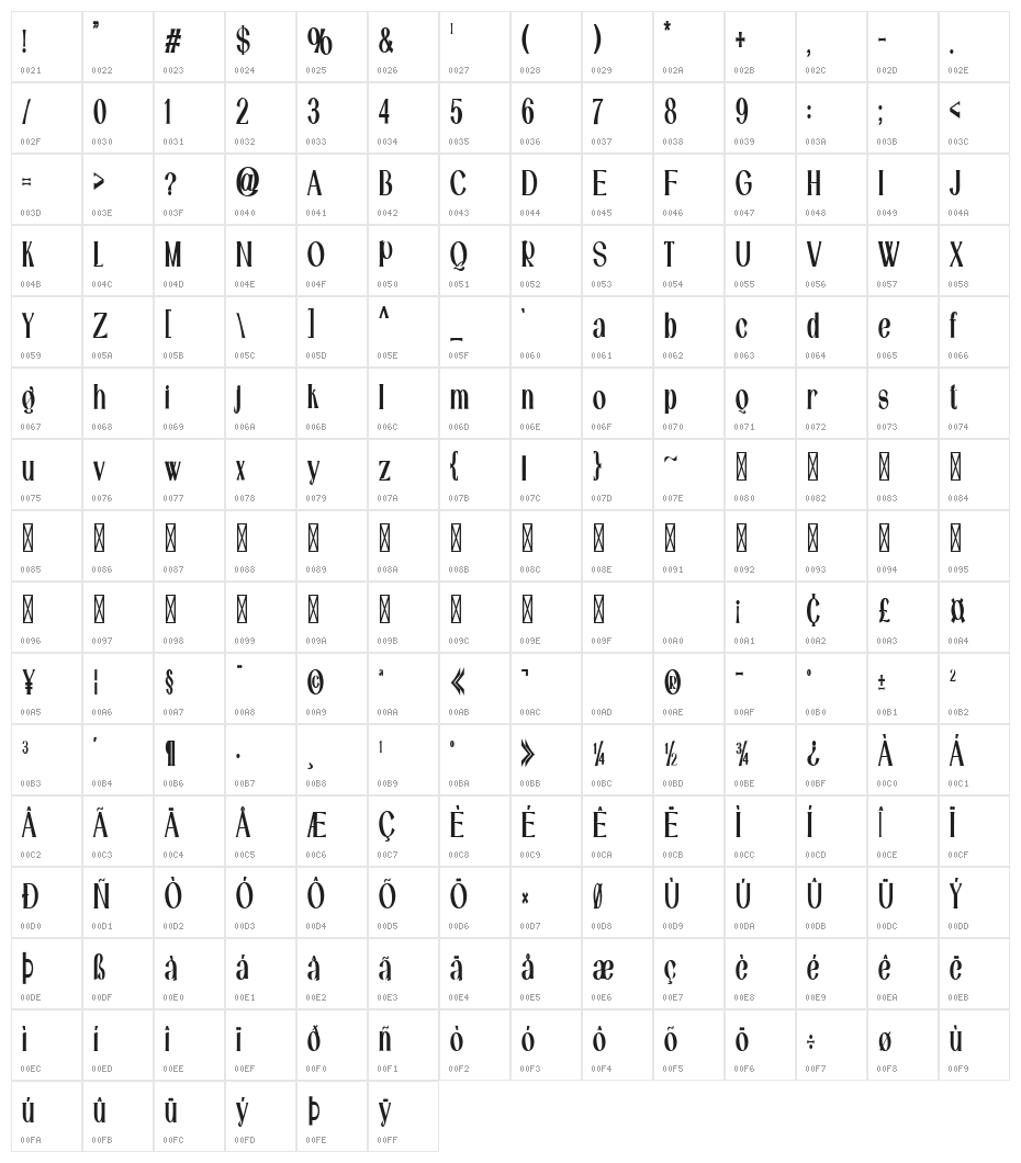 Catilde SemiCondensed Character Map