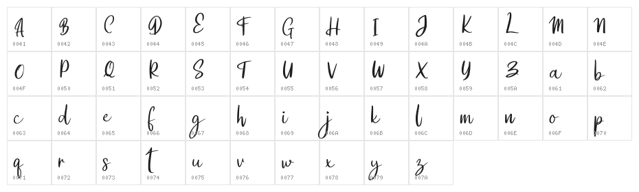 Catline FREE Character Map