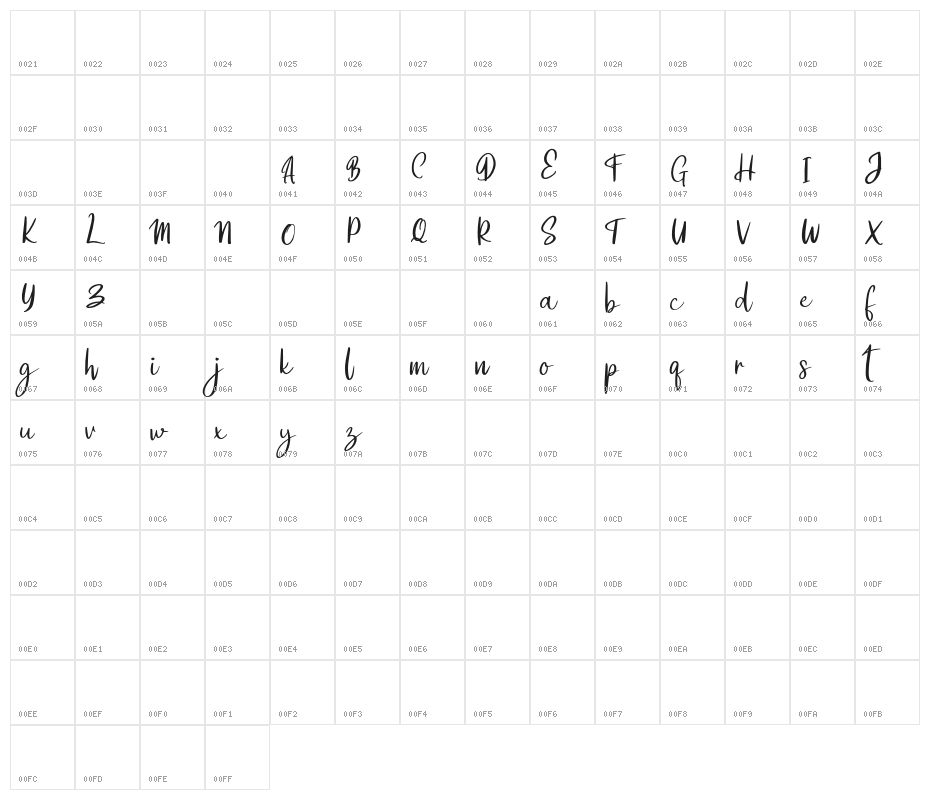 CatlineFREE Character Map