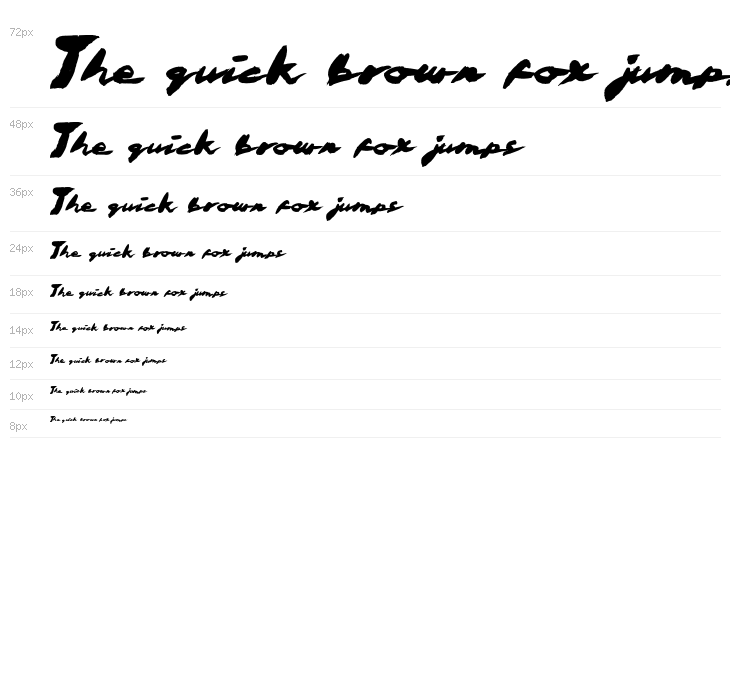 Catloekeys Waterfall