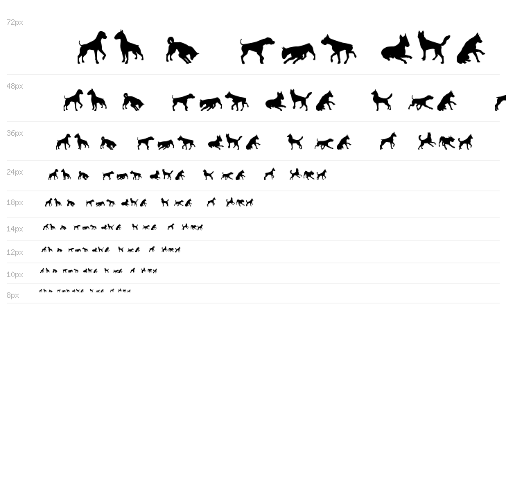 Cats vs Dogs LT Waterfall