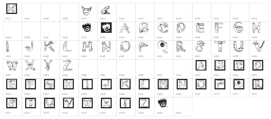 CatsAlphabet Character Map