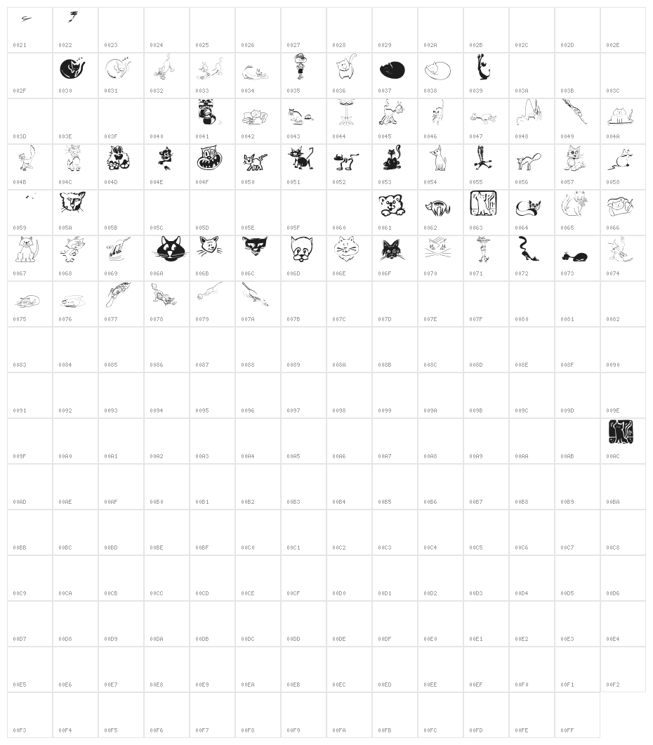 CatsCats Character Map