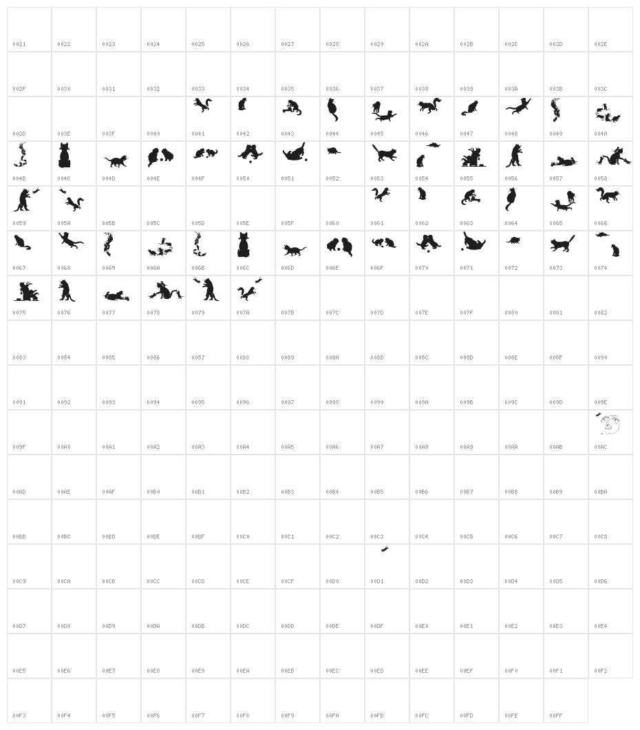 CatsCo Character Map