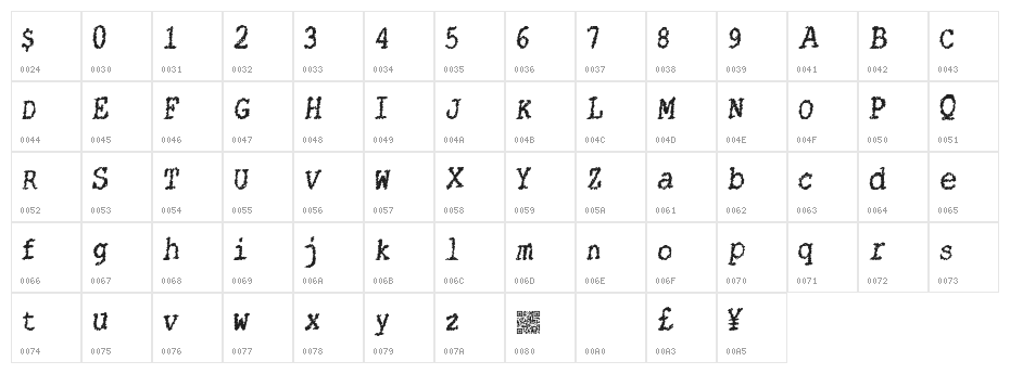 CatsString Character Map