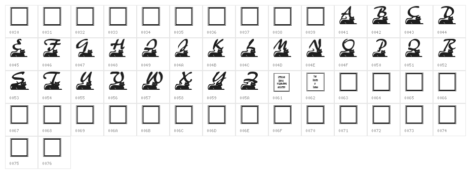 Catstuff Character Map